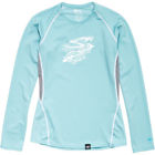 1002268 Stohlquist Loose Fit Rashguard