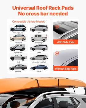 Vevor 197988656890 Soft Roof Rack Pads 15.5in 176lbs Load Capacity For Kayak Canoe Surfboard