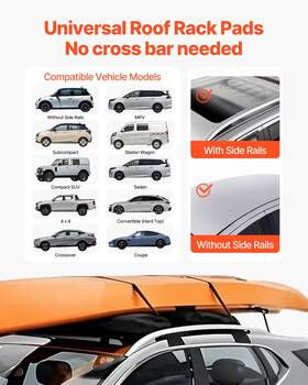 Vevor 197988842941 31.5 Inch Soft Roof Rack Pads 176lbs Capacity With Straps And Bag For Kayaks Sups