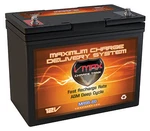 Vmax MR96-60 12V 60AH Agm Dp Cyc Battery For Minn Kota MAX-5 45LB Trolling Mtr. Fixed Price $169.93.
