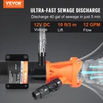 Vevor Rv Portable Macerator Pump, 12V, 12GMP Quick Release Waste. Fixed Price $108.95.