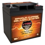Vmax V30-800 Trolling Motor Agm Battery For Sevylor 12V Electric. Fixed Price $88.95.