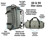 Seattle Sports Locodry Zip Duff Waterproof Bag With. Fixed Price $176.25.